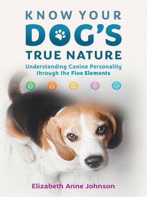 cover image of Know Your Dog's True Nature